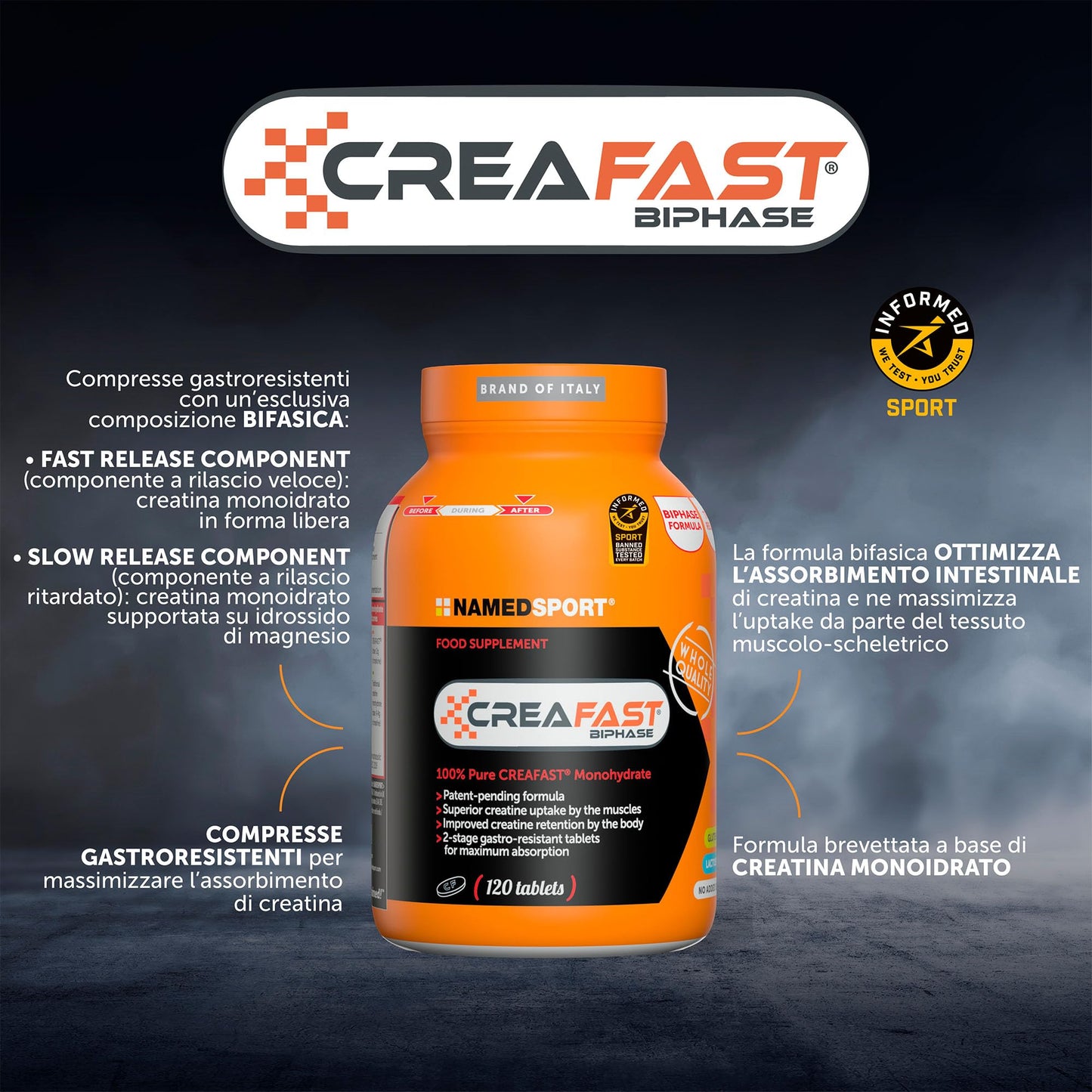 Named Sport Creafast -120 Cpr - 180 Gr