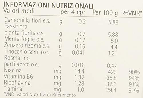 Pharmalife Kalmacol Compresse, 30 Unità, Confezione da 1