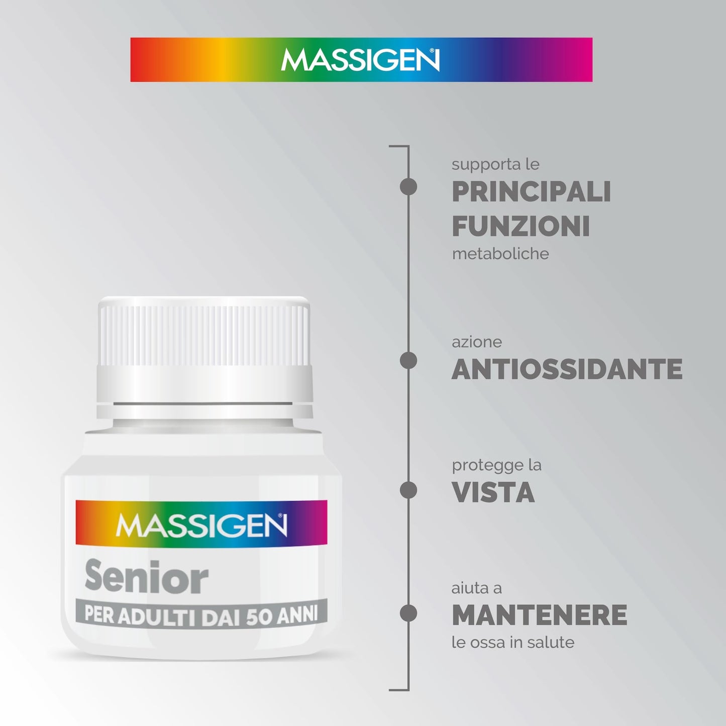 Massigen - Senior, Integratore Multivitaminico e Multiminerale per Over 50, Soddisfa il Fabbisogno Nutrizionale, con Coenzima Q10 e Luteina, 30 Compresse