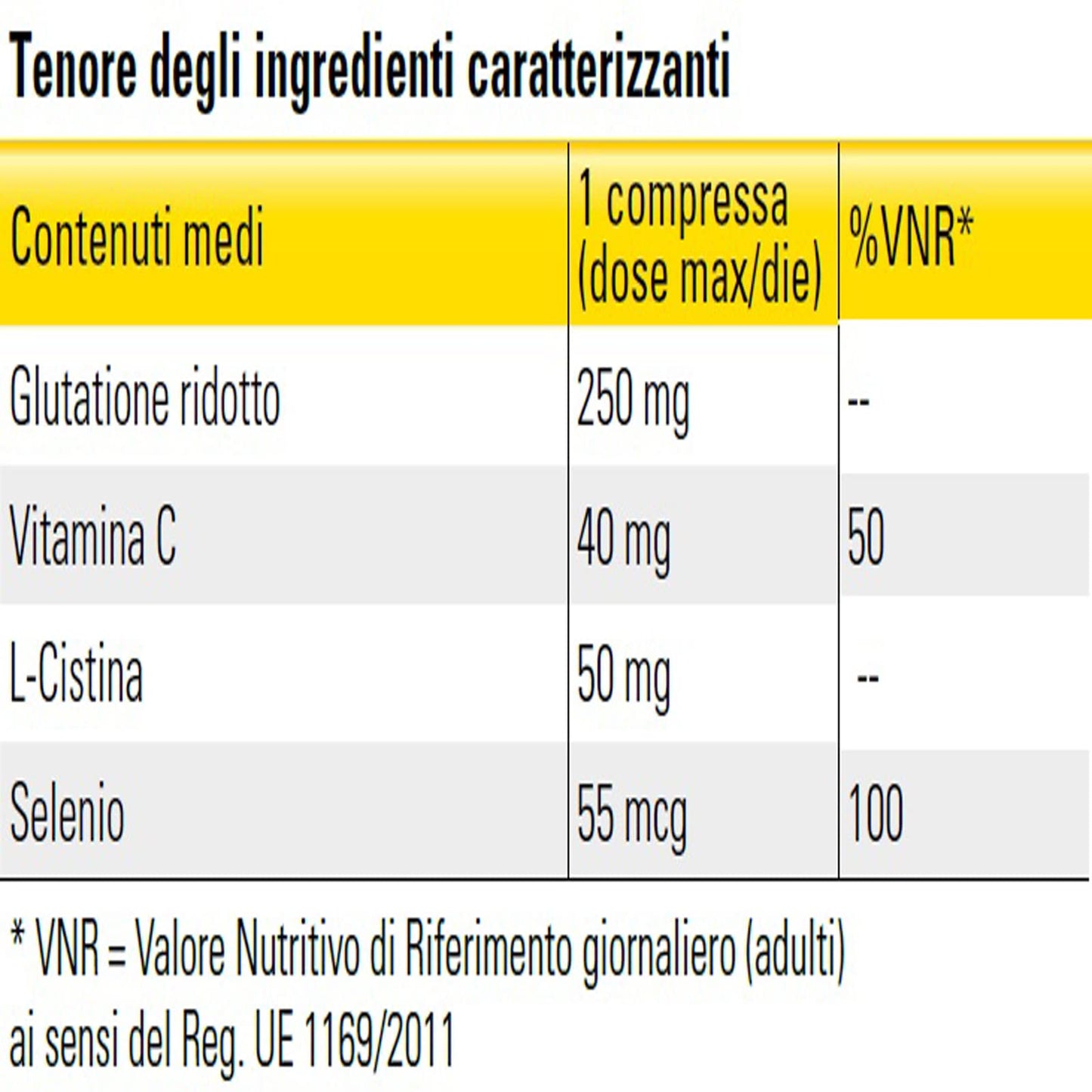 NAMEDSPORT GLUTAREDOX 30 COMPRESSE OROSOLUBILI