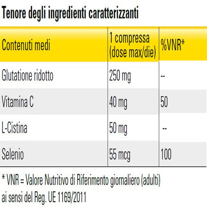 NAMEDSPORT GLUTAREDOX 30 COMPRESSE OROSOLUBILI