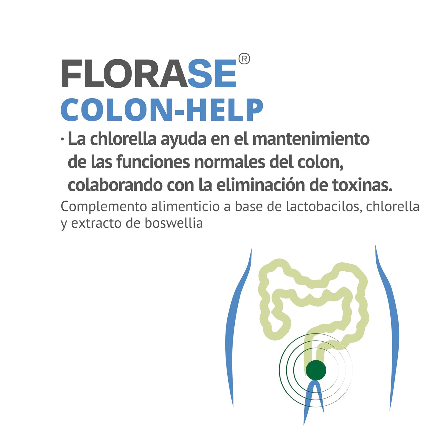 SANTIVERI - FLORASE COLON-HELP 40 capsule - Integratore Alimentare