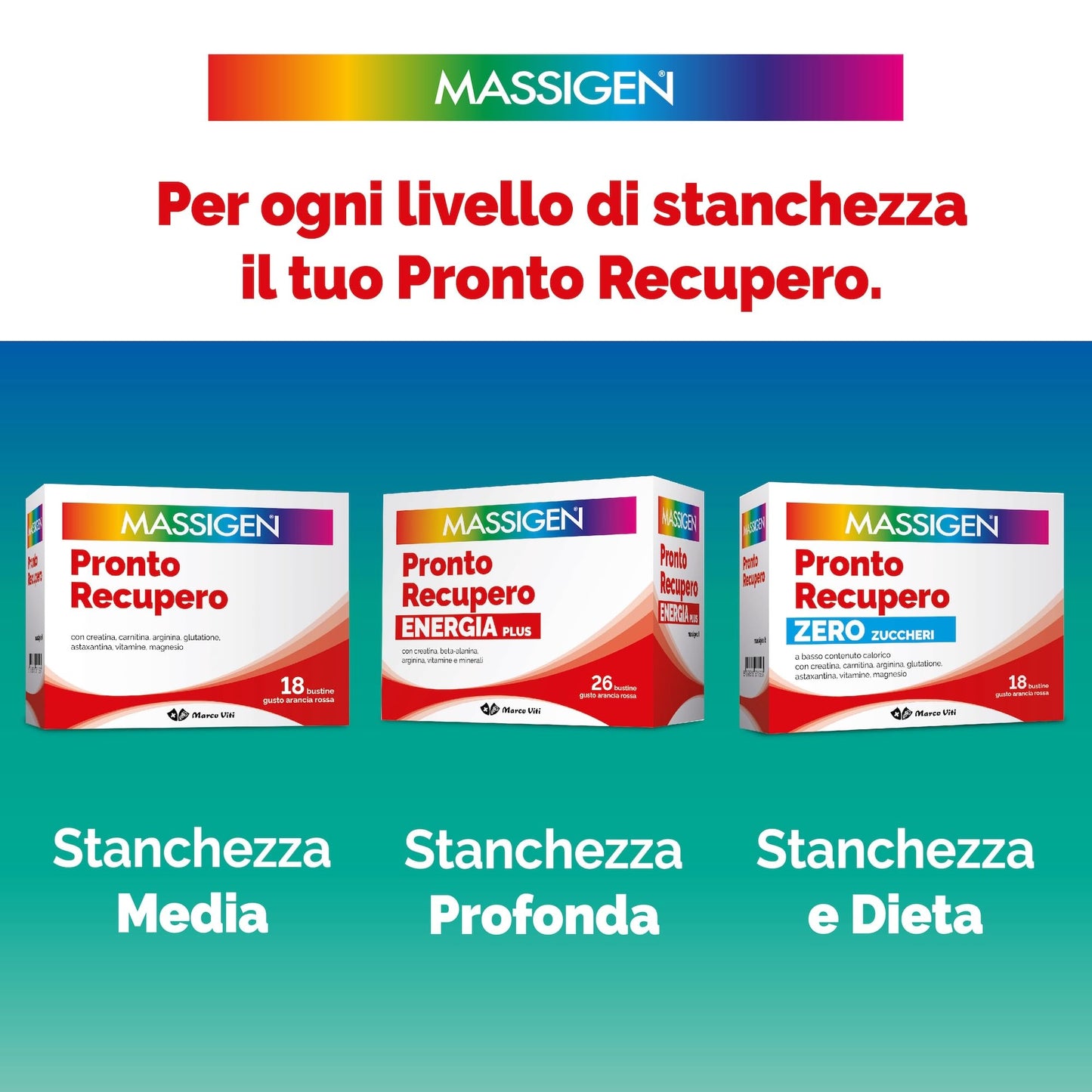Massigen - Pronto Recupero Energia Plus, Integratore Tonico Energetico con Creatina, Arginina, Beta-Alanina, Vitamine e Minerali, 24 Bustine da 8 g, Gusto Arancia Rossa