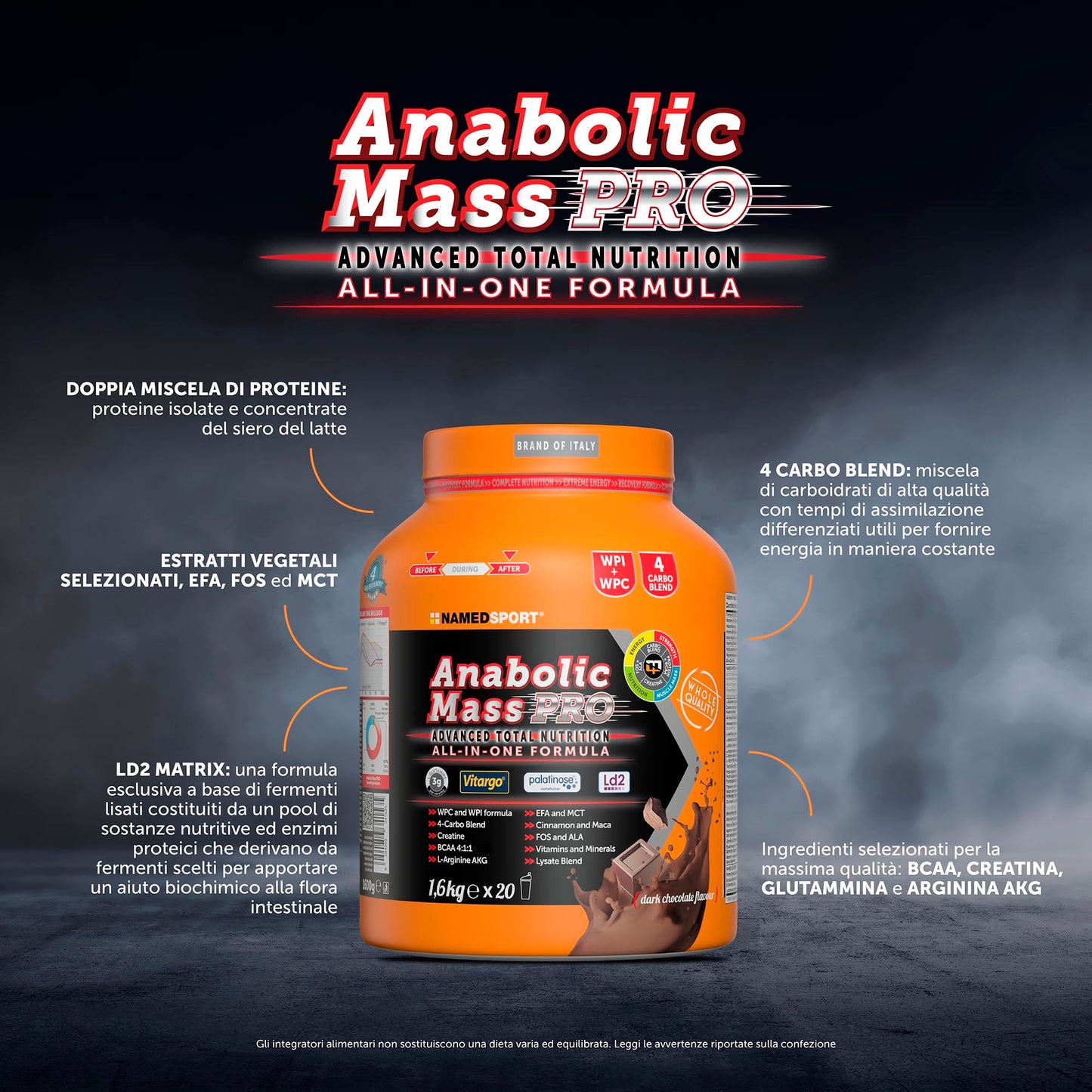 NAMEDSPORT ANABOLIC MASS PRO, Proteine in Polvere al Gusto Cioccolato, Proteine Isolate e Concentrate del Siero del Latte, per Crescita e al Mantenimento di Massa Muscolare, Brand of Italy, 1,6 kg