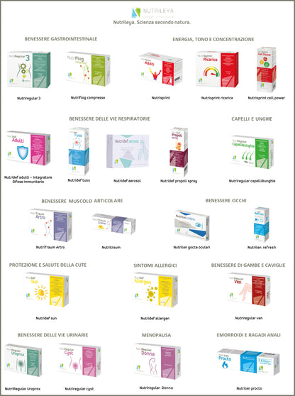 Integratore per Menopausa, Ciclo e Squilibri, 60 cps - Favorisce il Rilassamento - Riduce Sbalzi Temperatura - Aiuta a controllare l’Aumento Peso e Umore - Cimicifuga, Agnocasto, Luppolo